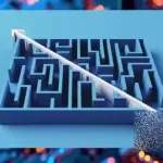 AI for Mastering Complexity