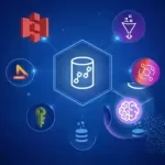 AWS Redshift - The Complete Masterclass