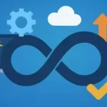 Complete DevOps Mastery - The Ultimate DevOps Guide