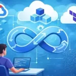 GCP DevOps: Terraform IaC & Azure DevOps CI-CD Masterclass