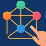 Graph Data Structure