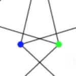 Graph Theory
