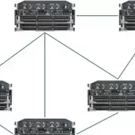 Implementing Basic to Advanced BGP Features on Nokia devices