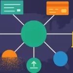 Introduction To Electronic Banking And Payment Channels