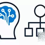 MCP for QA: Build AI-Powered Tools with TypeScript