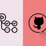 Master GitHub Actions CI-CD Workflows for DevOps Engineers