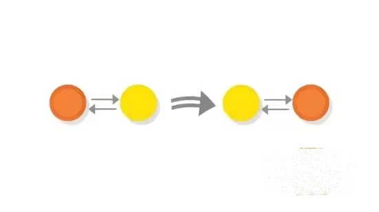 Math for Cryptography Classical Ciphers to RSA Math for Cryptography: Classical Ciphers to RSA - Image 1