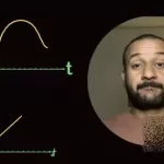 Mechanics Made Easy: 1D Motion & Kinematics Graphs Mastery