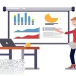 Microsoft Powerpoint: Beginner To Advanced In Powerpoint