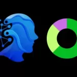 MongoDB + AI: Build Intelligent Apps with Vector Search LLMs