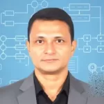 Object Oriented Design: Beginner to Advanced (No Coding)+LLD