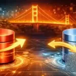 Oracle GoldenGate GGSCI Toolkit & Interview Deep Dive Prep