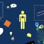 Overcoming Fear Of Git