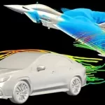 The Ultimate Simple Beginner OpenFOAM Course