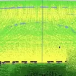 The complete Guide to Line Array Design and Deployment