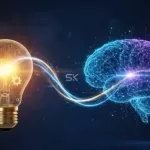 AI Agents with Semantic Kernel & Gemini