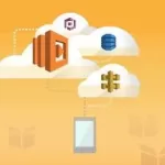 AWS Serverless APIs & Apps - A Complete Introduction