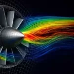 Advanced OpenFOAM CFD: Dynamic Meshes And Motion
