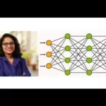 Artificial Neural Network for Beginners