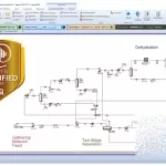Aspen HYSYS V15 Masterclass : From beginner to advanced user