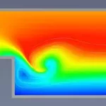 CFD with OpenFOAM: pitzDaily Case