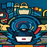 Complete Ethical Hacking Bundle: 5 Courses in 1