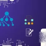 Data Structures And Algorithms In Practice: Learn by Coding