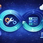 Devops Zero To Production