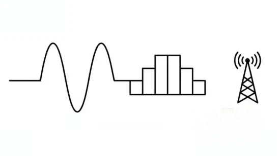 Digital Communication Systems Fundamentals & Theory Digital Communication Systems: Fundamentals & Theory - Image 1