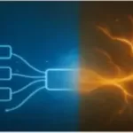 Electrodynamic Intelligence