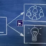 Industry KPIs Playbook