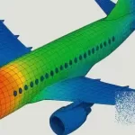 Intro to Finite Element Analysis