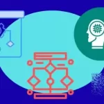 Introduction to Optimization Algorithms