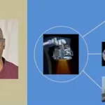 Medical Physics Course: Radiotherapy Linear Accelerators