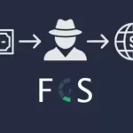 Money Muling: Detection and Prevention