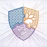 Post Quantum Cryptography: Strategy, Standards & Migration