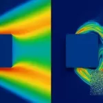Practical Large Eddy Simulation (LES) Using OpenFOAM