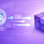 SAP TM - Unified Package Building (UPB): Step-by-Step Config