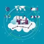 Talend Administration