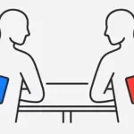 The Art Of Cooperation