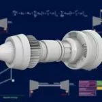 Thermodynamics Exam Prep: Cycles & Components Explained