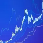 Time Series Analysis & Forecasting Fundamentals