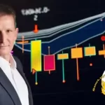 Trader masterclass for beginners 5-1 Learn the basics!