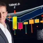 Trader masterclass for... 5-3 Chart patterns & swing system