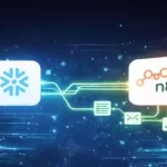 Autonomous DataOps with AI Agents:n8n & Snowflake Automation
