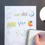 Business Agility Basics