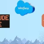 Claude Code for Salesforce Development: MCP & Agent Workflow