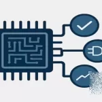 Design for Test (DFT) : From Zero to Hero