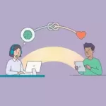 Emotional Intelligence in Customer Service: Strong Relations