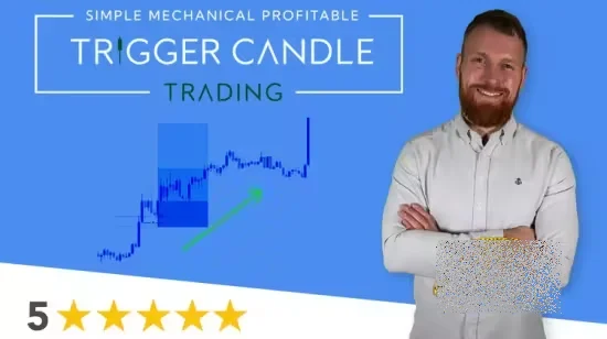 Forex Day Trading Strategy - Simple, Mechanical & Profitable Forex Day Trading Strategy - Simple, Mechanical & Profitable - Image 1